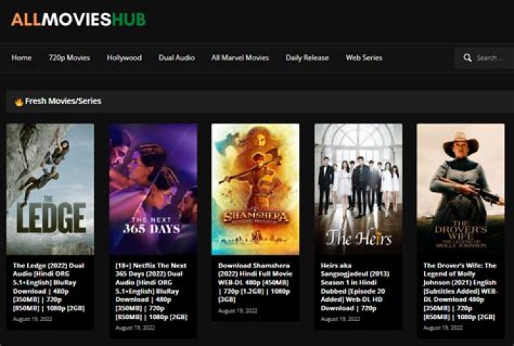 AllMoviesHub 300MB: Your Ultimate Guide to Download Movies Efficiently