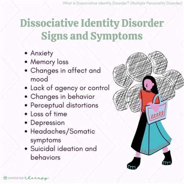 Beyond the Labels: What It Truly Means When Someone is 'Dubbed' with Dissociative Identity Disorder (DID)