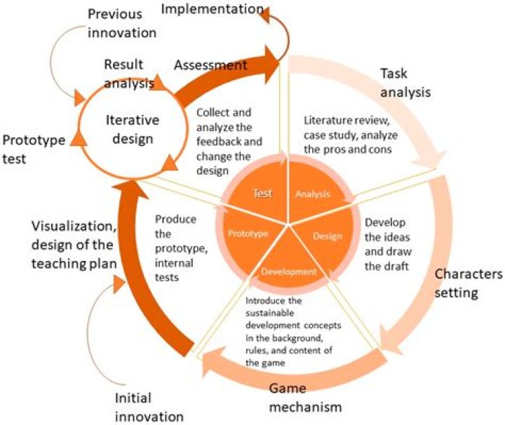 Crew Gaines Disability: Understanding the Journey and Support Mechanisms