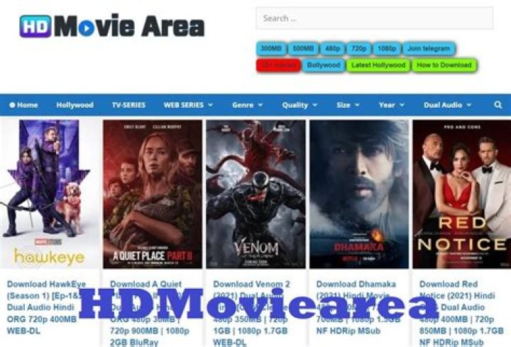 Downloadhub 300MB Movies: A Comprehensive Guide to Downloading Your Favorite Films