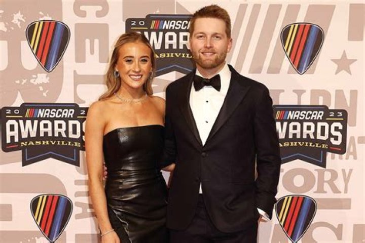 Erin Blaney and William Byron: A Deep Dive into Their Lives and Relationship