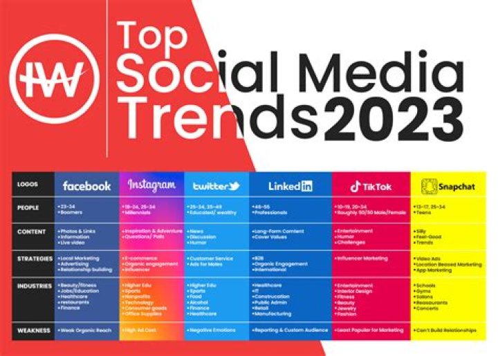 Instagram Influencer Viral MMS Video: The Rise and Impact on Social Media Trends