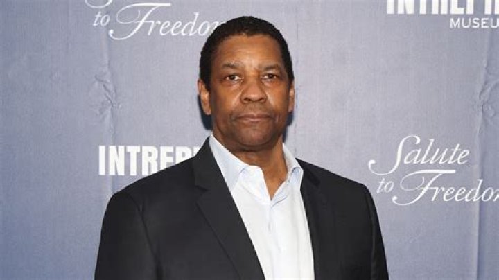 Is Denzel Washington a Republican? Exploring His Political Views and Influence