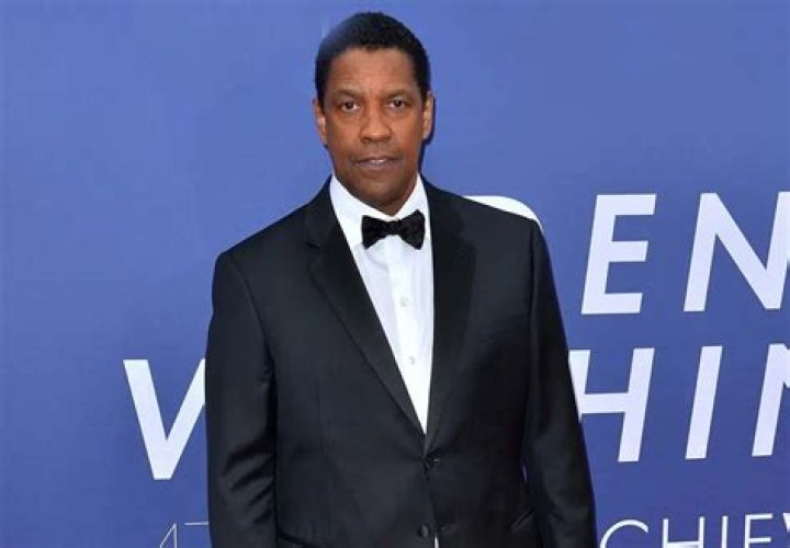 Is Denzel Washington a Republican or Democrat? Exploring the Political Views of the Acclaimed Actor