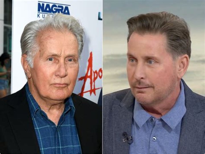 Is Emilio Estevez Currently Married? Exploring His Personal Life and Relationships
