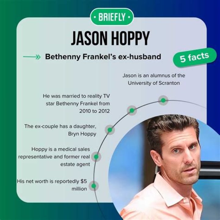 Jason Hoppy's New Wife: Everything You Need to Know About His Life After Bethenny Frankel