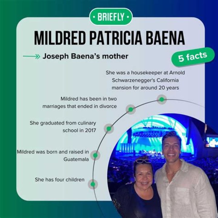 Joseph Baena and Mildred Patricia Baena: A Deep Dive into Their Lives and Legacy