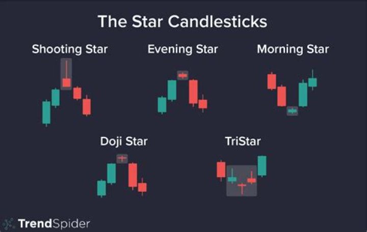 Mary Bettina Bakrania: The Rising Star in the Digital Space