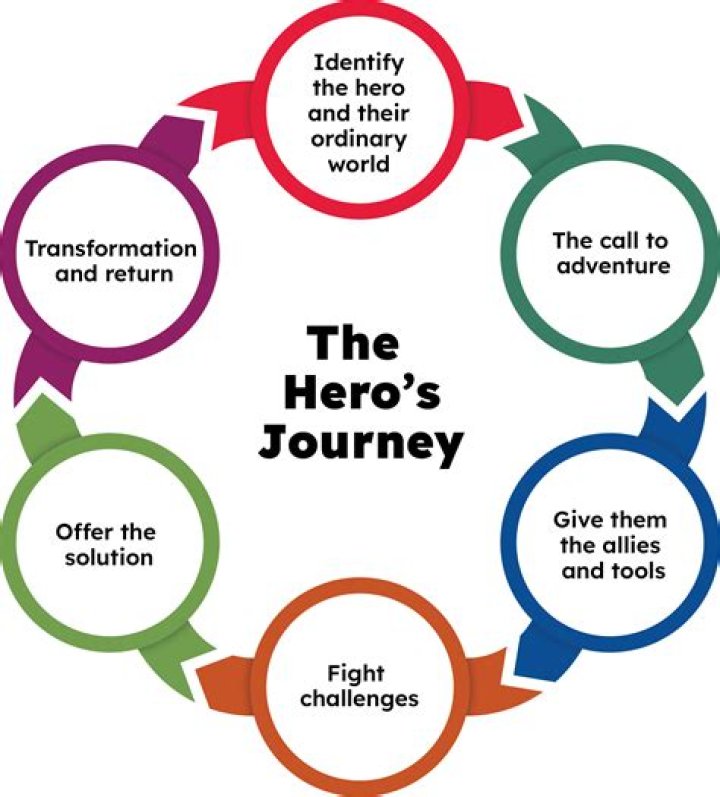 Mellstroy Married: A Comprehensive Look into Their Journey and Life Together