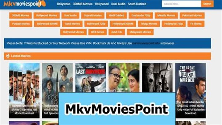 MKVMoviesPoint: The Ultimate Guide to Web Series Streaming
