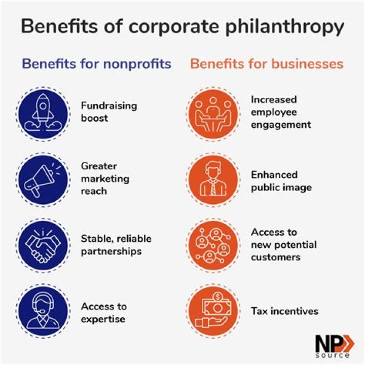 Teddi Pritzker: The Multifaceted Life of a Philanthropist and Business Leader