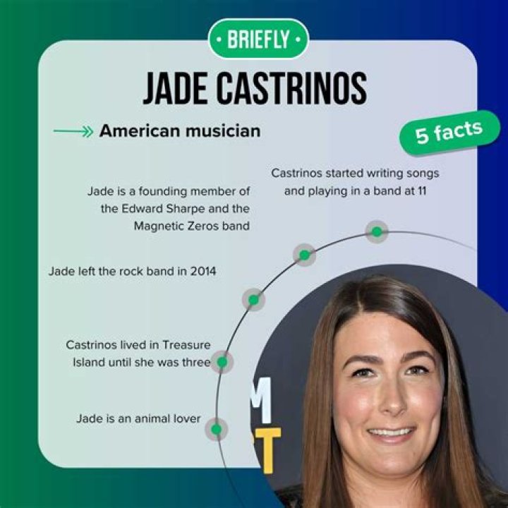 Understanding Jade Castrinos and the Controversy Surrounding Drugs: A Deep Dive