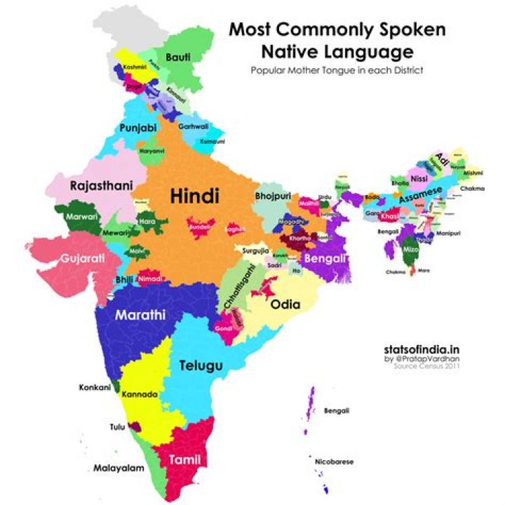 Unearthing India's Linguistic Roots: Which Language Truly Holds the Title of the Oldest?