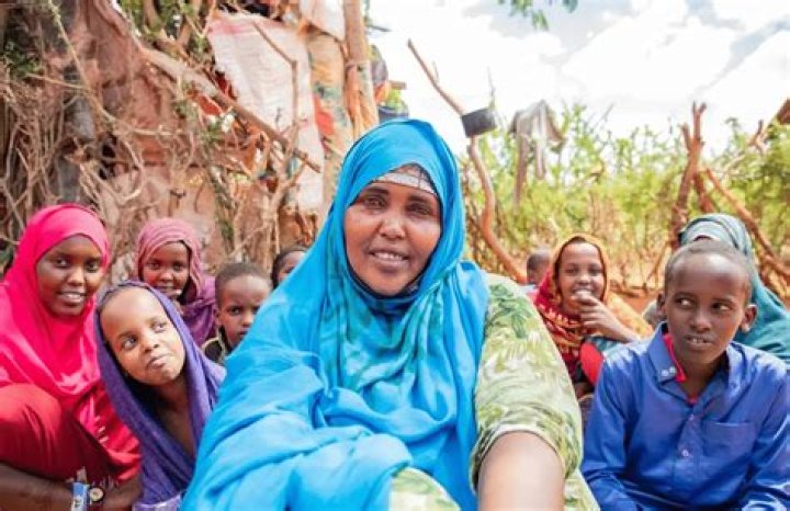 Unveiling the Somali People: An Exploration of Their Ethnic Identity