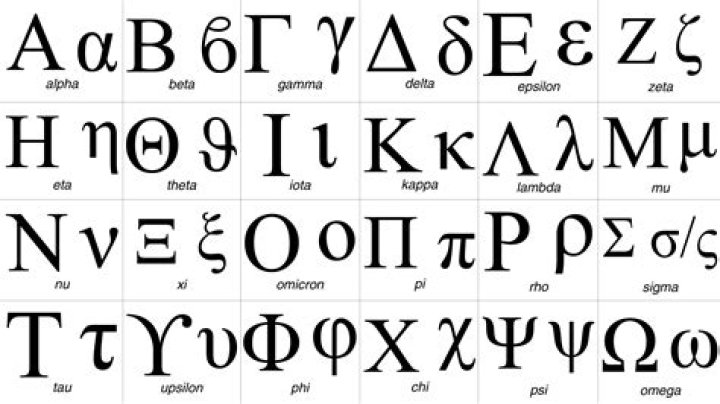 What Does Beta Chi Mean? Unraveling a Greek Letter Mystery