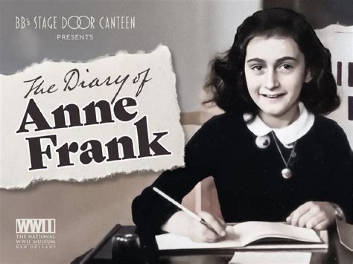 What is Anne Abel Famous For? Unpacking Her Contributions as an Innovator and Author