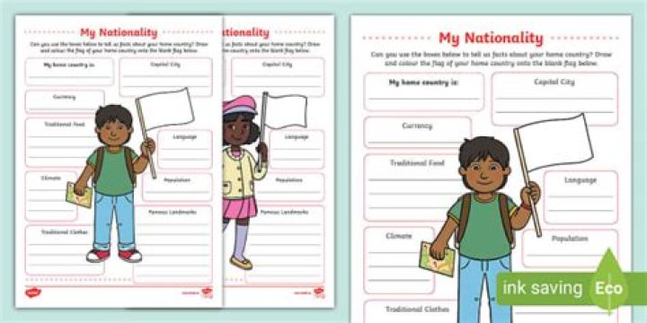 What Nationality is Ari? Unpacking the Identities Behind a Popular Name