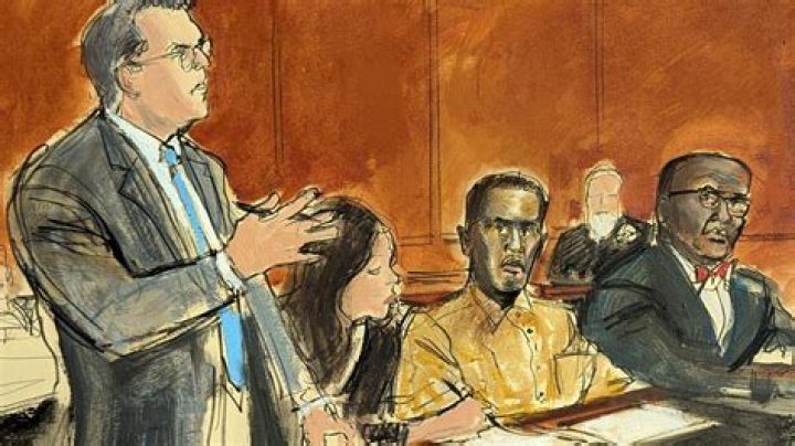 Who is the Lawyer for P Diddy? Understanding His Legal Representation