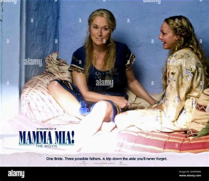 Why Wasn't Meryl Streep in Mamma Mia 2? Unraveling the Mystery of Donna's Absence